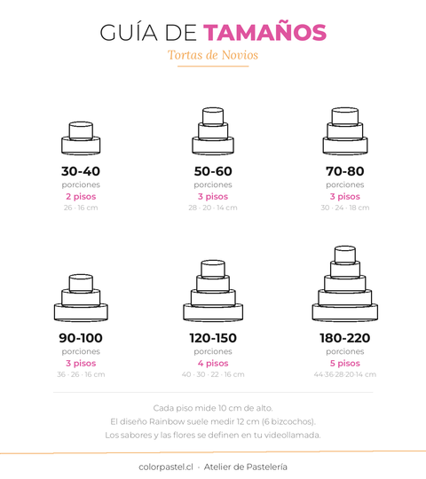Campestre
